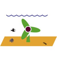 Tidal turbine