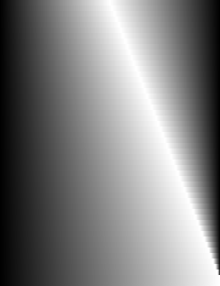 gradient rendering test