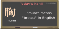 today's kanji-41-mune