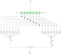 Postbeamformer Interference canceler