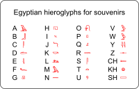 Egyptian hieroglyphs for souvenirs