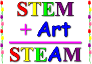 STEM + Art = STEAM