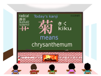 today's kanji 149 kiku