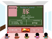 today's kanji 184 buta