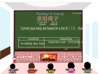 today's kanji 191 joyo