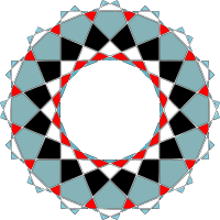 Islamic modern vector ornaments art 