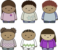 Simple characters