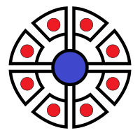 Yahata, Fukuoka chapter