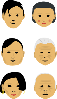 smooth faces