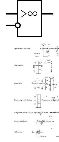 GOST Electronic symbols: Integrated circuits