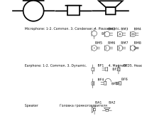 GOST Electronic symbols: electroacoustic devices
