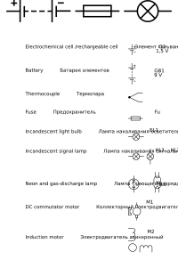 GOST Electronic symbols: Power supplies and misc demands