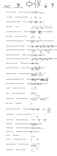 GOST Electronic symbols: Wires, switches, connectors etc
