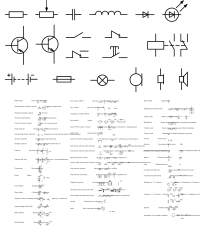 GOST Electronic symbols: Most popular electronic components