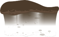 Firebog Front Ground Set 3