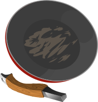 Tools Frying Pan
