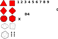 Polyhedral RPG Gaming Dice - Dec 2014