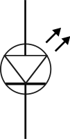 LED