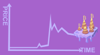 Bitcoin is a mirage