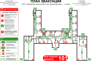 Evacuation Plan