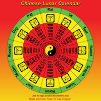 Chinese Lunar Calendar 1
