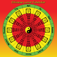 Chinese Lunar Calendar 2