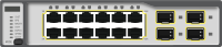 Remix of Gigabit Layer 3 Switch #1