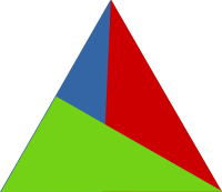 Cmake