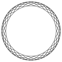 Round Net Border
