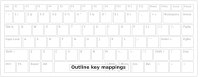Keyboard outline for key mapping, mini version.