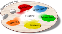 Blooms Taxonomy