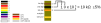 Resistor color table