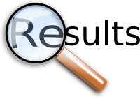 Results Magnifying Glass