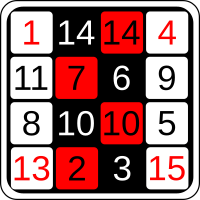 Christogram 33 Subirachs
