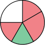 Uhr