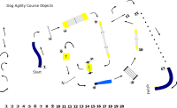 Dog Agility Objects