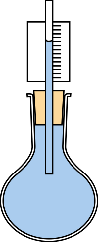 Water expansion in flask, colour