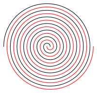 Double Linear Spiral