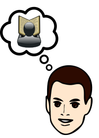 Thinking about reading
