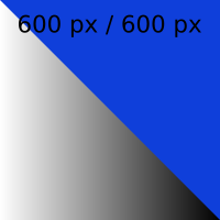 thumbnail testing
