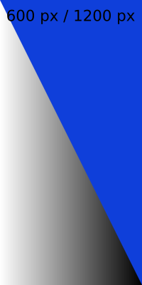 thumbnail testing