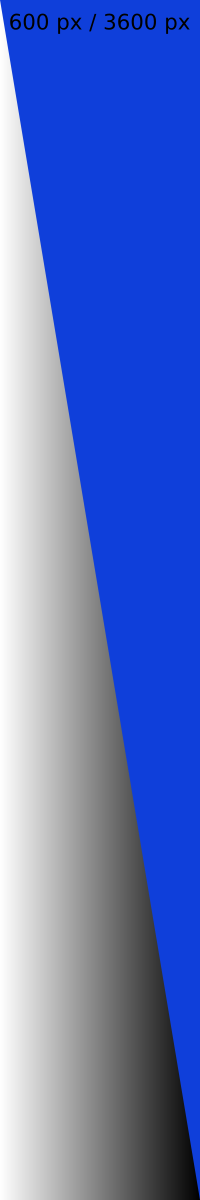 thumbnail testing