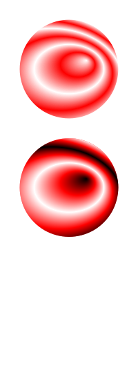Blending Test Fixed