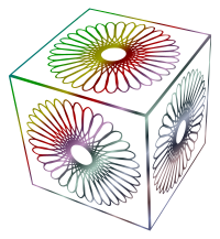 Spirograph Cubed