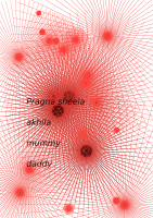 myfamilynames