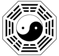 The Eight Trigrams in Caodaism