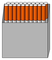 Box of 20 cigarettes