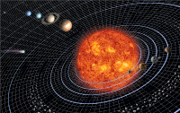 Solar System Grid