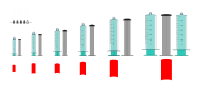 Spritzen Set / Set of Syringes