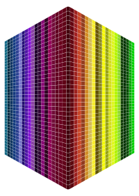 Cubic Spectrum